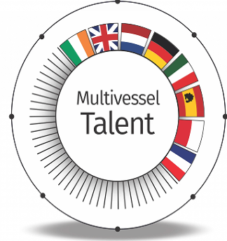 Multivessel TALENT logo
